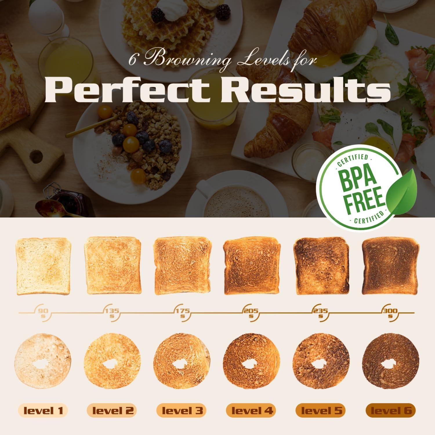 image:imageAigostar Toaster 2 Slice Retro ExtraWide Slot Toasters Best Rated Prime for Toasting Bagels Breads Waffles amp More Cancel Defrost amp 6 Browning Removable Crumb Tray Stainless Steel RedCream White
