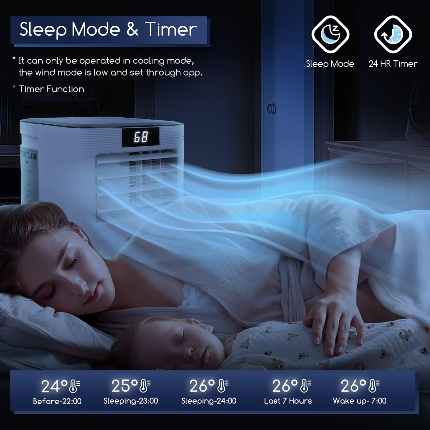 image:imageAigostar 10000 BTU Smart 4in1 Dehumidifier Fan AC Unit WIFI App amp Remote Control Compatible with Alexa amp Google Assistant 24H Timer Window Kit White