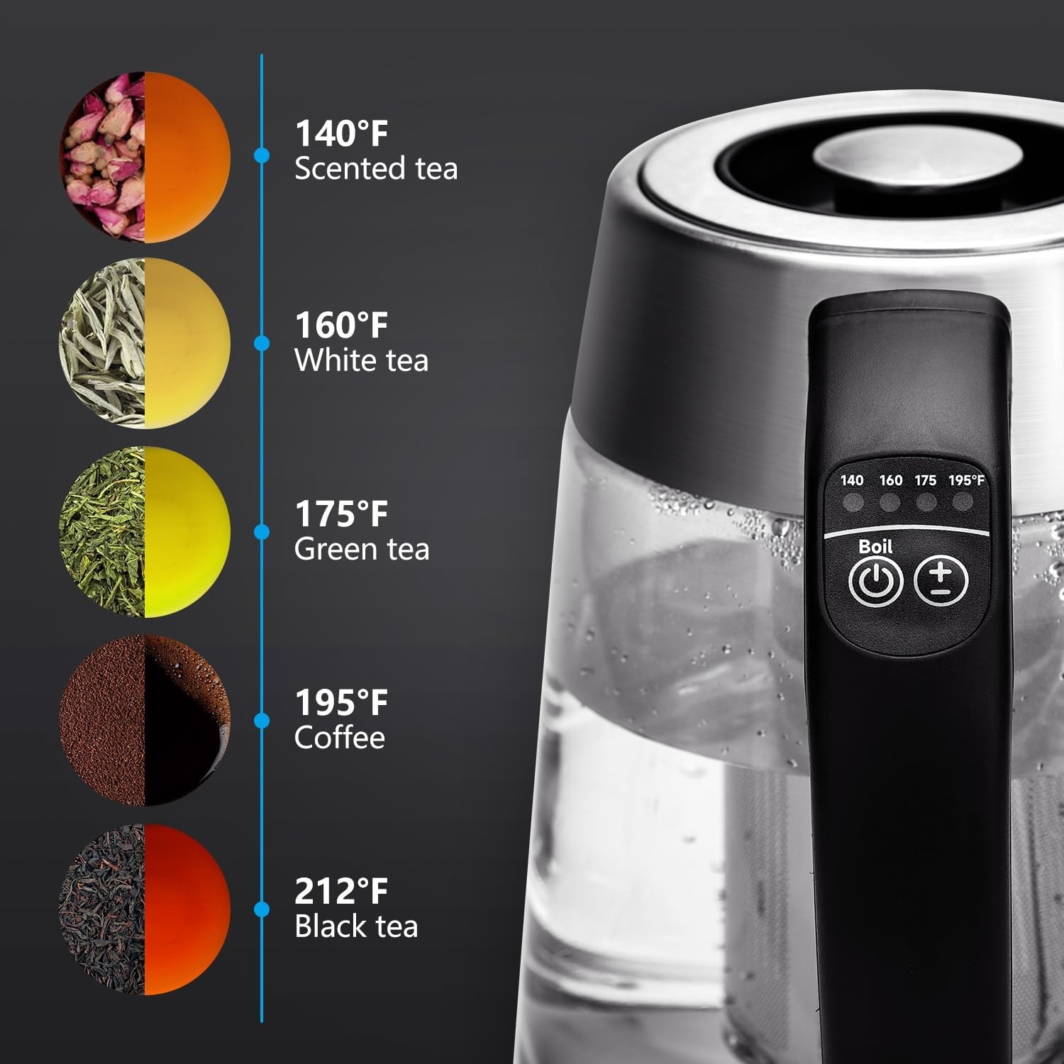 image:imageAigostar Electric Kettle Tea Kettle with Temperature Control and Tea Infuser 1500W Hot Water Kettle with Variable Temperature Keep Warm Function LED Indicator Light Change Auto ShutOff 17LBlack