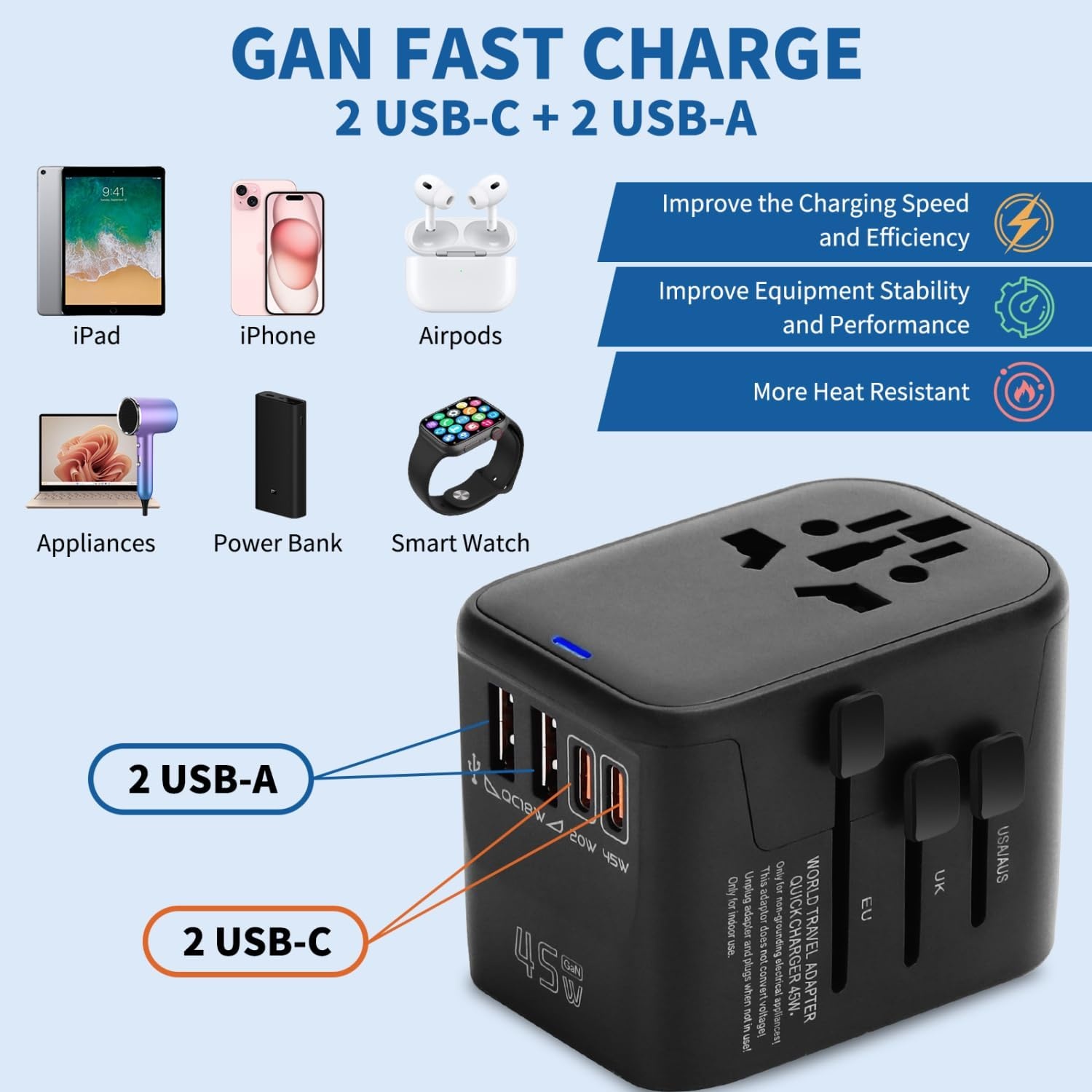 image:imageAigostar 5in1 Universal Travel Adapter GaN 45W Fast Charge International Plug Adapter with 2 TypeC amp 2 USBA Ports Worldwide Power Adaptor Wall Charger for EU US UK AUS CHN JP Travel BusinessBlack