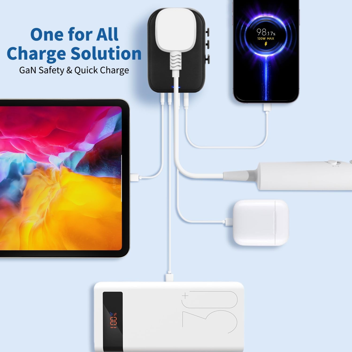 image:imageAigostar 5in1 Universal Travel Adapter GaN 45W Fast Charge International Plug Adapter with 2 TypeC amp 2 USBA Ports Worldwide Power Adaptor Wall Charger for EU US UK AUS CHN JP Travel BusinessBlack