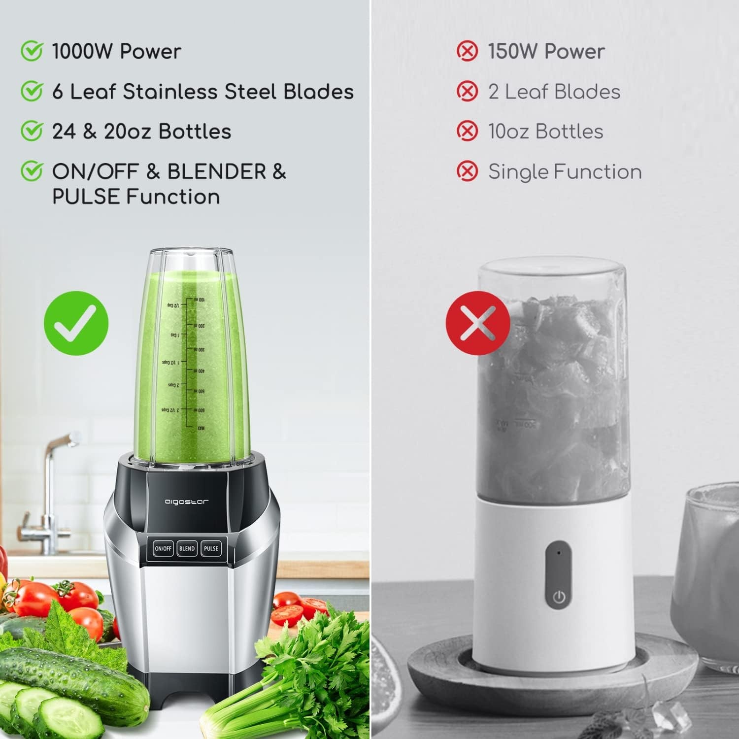 image:imageAigostar Bullet Blender for Shakes and Smoothies Personal Blender for Kitchen Smoothie Blender Juice Licuadora Crushing Ice Puree Frozen Fruit Countertop Blender with 24amp20 oz ToGo Cups